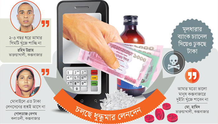 মোবাইল ব্যাংকিংয়ে মাদকের টাকা